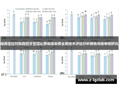 穆西亚拉对阵西班牙亚冠比赛临场发挥全面技术评估分析报告深度表现研究